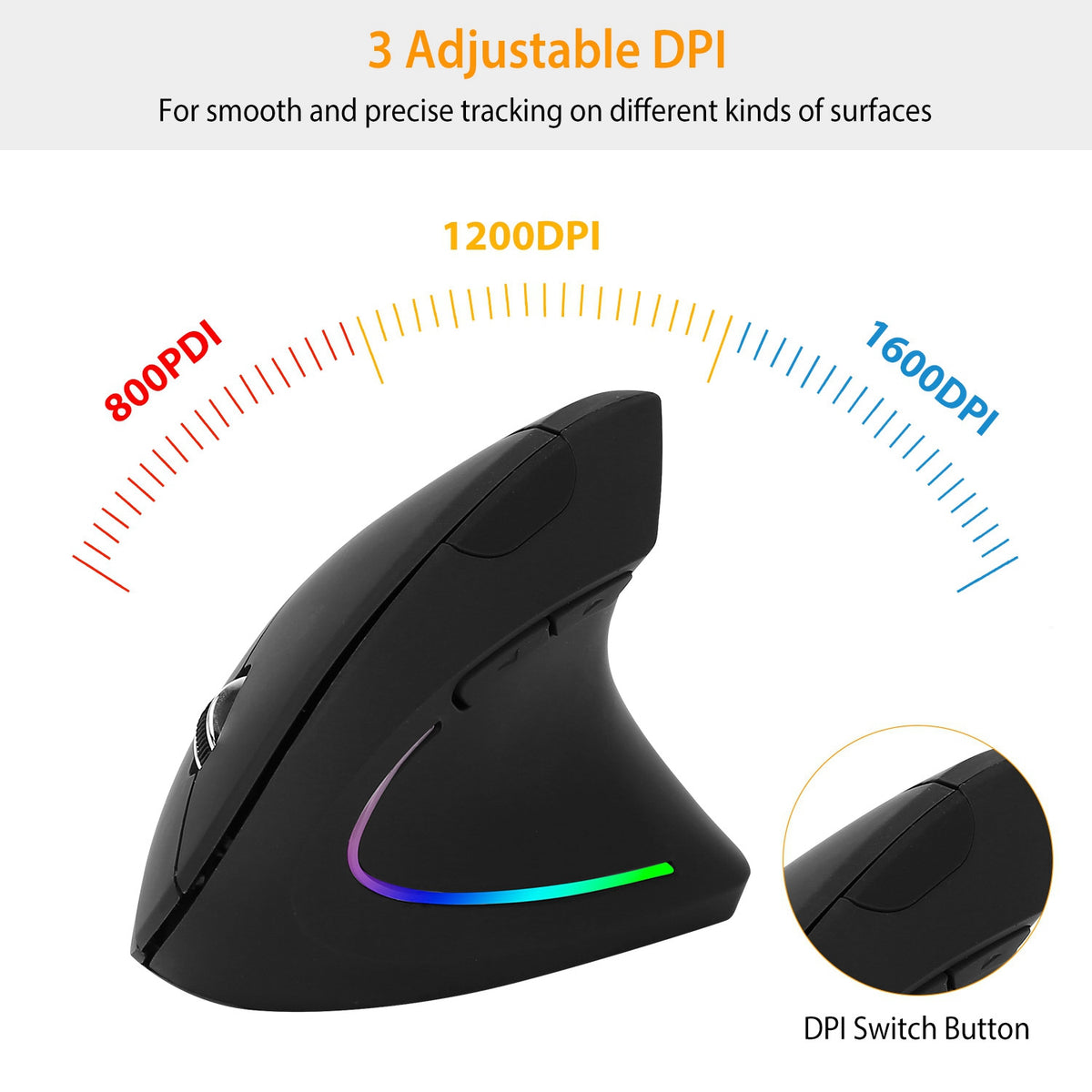 Vertical ergonomic mouse in use on a desk mat