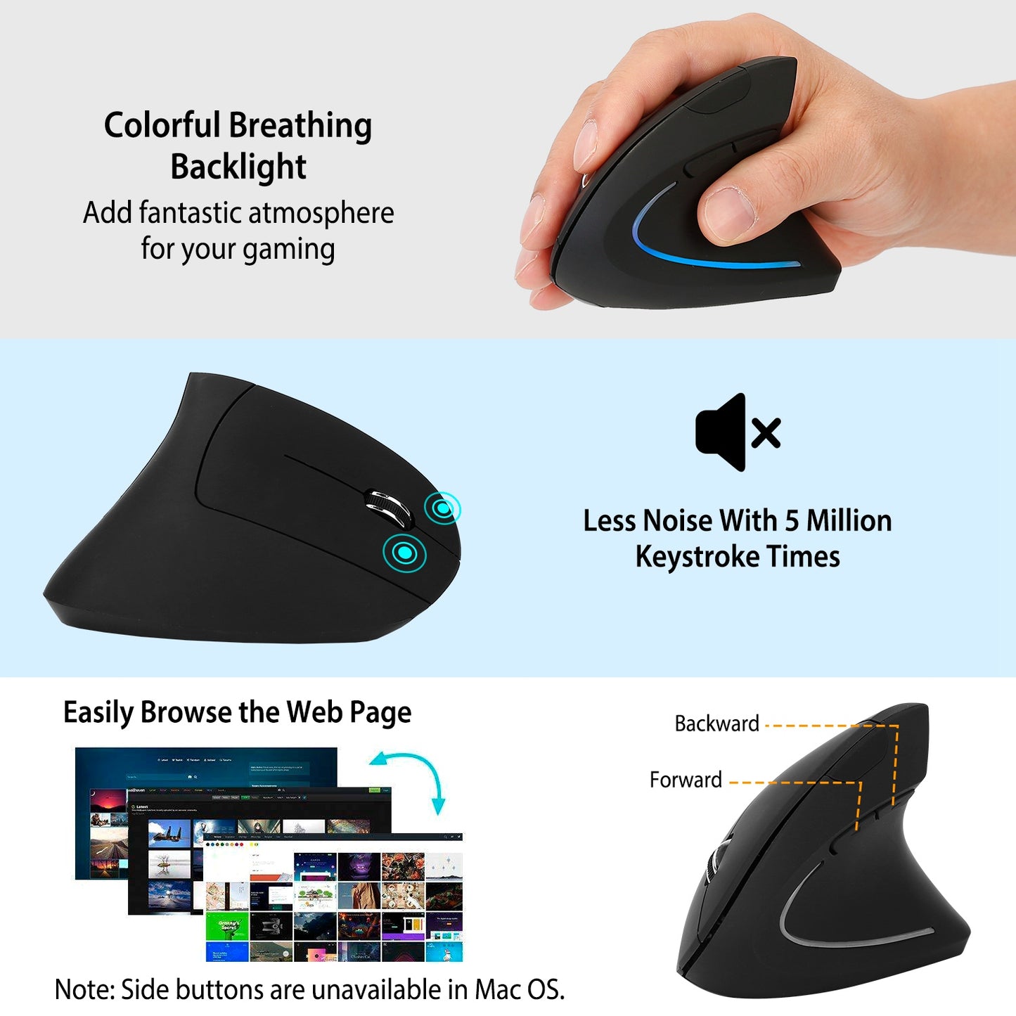Vertical mouse silent click buttons close-up
